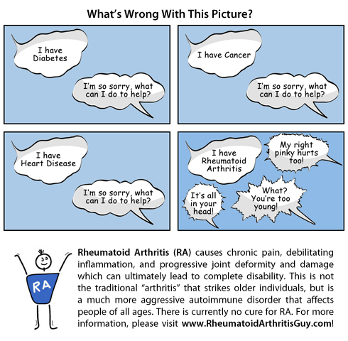 RA-Guy-Whats-Wrong-With-This-Picture1